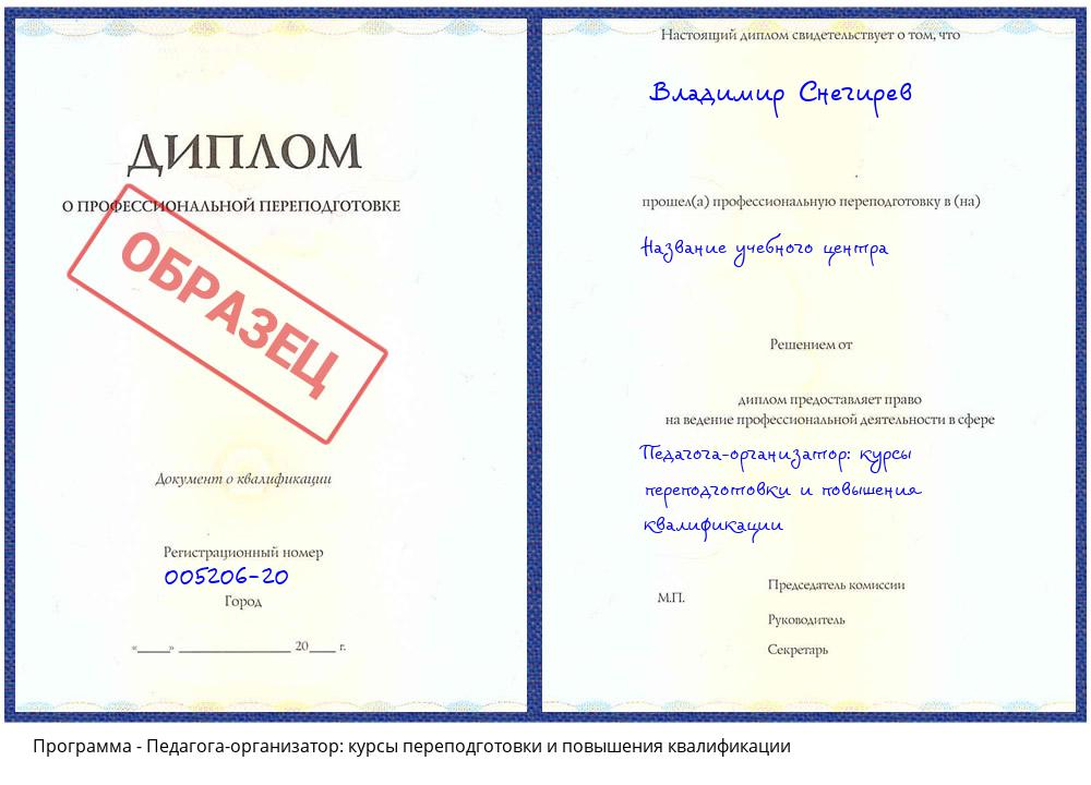 Педагога-организатор: курсы переподготовки и повышения квалификации Прокопьевск